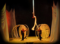 Velocity Circus Troupe